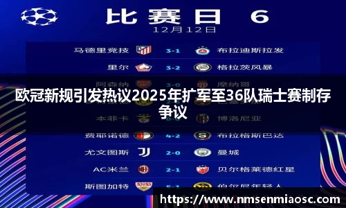 欧冠新规引发热议2025年扩军至36队瑞士赛制存争议
