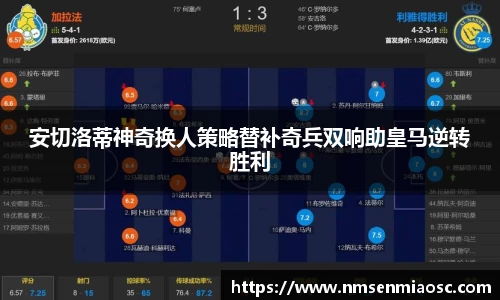 安切洛蒂神奇换人策略替补奇兵双响助皇马逆转胜利
